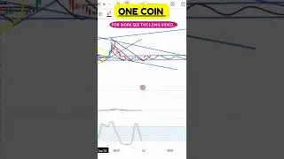 Breakout Watch: ONE Could Be the Next Movers !