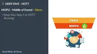 Facebook Ads - Middle of Funnel Ads - HOT7 + $1 Per Day Retargeting