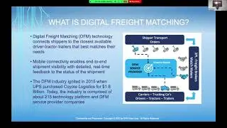 Digital Freight Matching 101