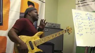 Anthony Wellington Phrasing