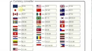 CalcBuddy Currency converter