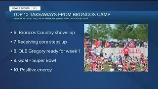 Bradey King's Top 10 takeaways from Broncos Training Camp