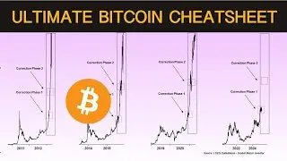 Where's The Bitcoin 