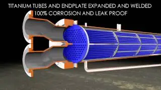 FrioNordica Water-Cooled Titanium Condenser