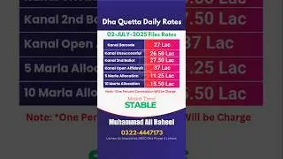 Dha Quetta Today 2 July 2025 Files Rate and Market Trend