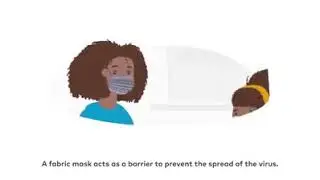 COVID-19 | The correct way to wear face mask #WHO #COVID-19 #Coronavirus #mask #staysafe