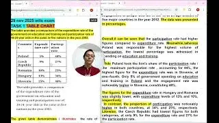 Советы и рекомендации по написанию IELTS, таблица, диаграмма, графический редактор
