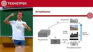 5  Разработка на Android  Adapter Views  Службы Services   Технострим