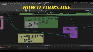 Functions. How it looks like and how it works
