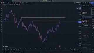Advanced AudUsd Technical analysis Part 1
