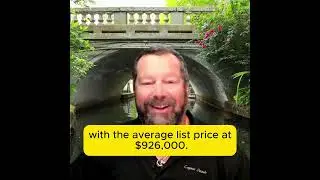Today's Market Minute 30 December 2025: Winter Park, FL