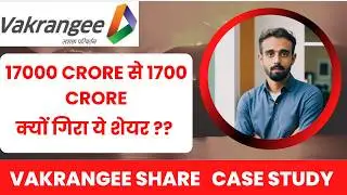 Vakrangee Share | Vakrangee Share Analysis | Vakrangee Stock Latest News