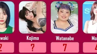 Top 10 Most Followed Japanese Female Instagram Stars 🇯🇵✨ | 2025 Influencer Ranking 📱💖