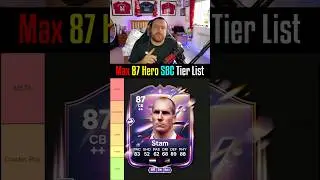 РЕЙТИНГ всех игроков SBC Max 87 Hero! 🚨 #fc26 #herosbc #packopening