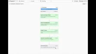 Auto Traige workflow Agent using REPLIT