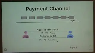[26th] Understanding State channels - 김도남(게임허브)