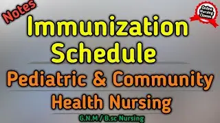 Immunization Schedule