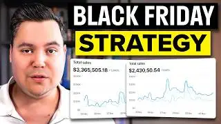 2024 Black Friday Email Marketing Guide (Plug & Play Black Friday Email Strategy)