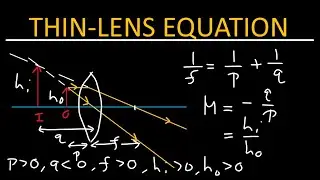 Thin lens equation - Physics
