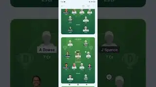 Essex Women vs Surrey Women | Match Preview, Fantasy Tips & Best Picks | Tolerance Oval, Abu Dhabi