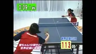 Table Tennis World Record - Fastest Rally in 1 minute