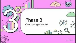 The basic roles and responsibilities of AI project managers