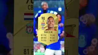 FC 24 - Biggest Rating Upgrades & Downgrades in EAFC 24, Haaland, Valverde, Salah