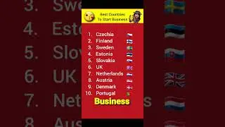 Top 10 Best Countries to Start Business #shorts #viralvideo