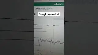 GOOGL PREMARKET LEVELS#trading #google #finance #stockmarket #tradingguide#fyp