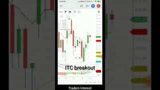 ITC breakout, follow the chart pattern for two days ITC will give you a upside move. #happytrading