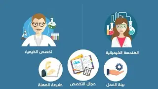 الفرق بين الهندسة الكيميائية والكيمياء ⚗🧪 | موشن جرافيك
