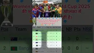 Icc womens world cup,#icc #india #australia #pakistan #newlegend #shortvideo #rcb