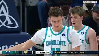 All Isaiah Jackson blocks in November