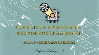 Conceitos B&aacute;sicos de Microprocessadores - Diagrama de blocos SAP-1 #06
