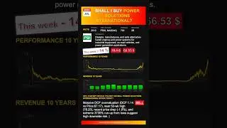 Power Solutions International stock analysis - would ChatGPT buy or sell today? [August 2025]