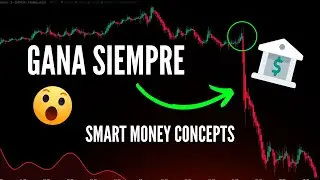 La MEJOR ESTRATEGIA en el TRADING ( Smart Money Concepts )