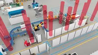 Modelado integrado de fábricas - Digital Factory