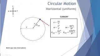 Uniform Horizontal Circular Motion