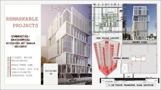 CV with Portfolio of Civil Engineer | CV | Resume | Portfolio | Presentation