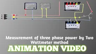 Measurement of three phase power by Two Wattmeter method,2D animation video