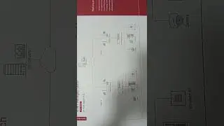 Hikvision smart managed switch 24 port PoE #hikvisioncamera #technology #homesecurity #switch