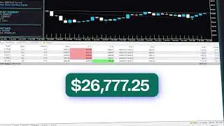 Quantex Pro AI Live Journal Day 57: XAUUSD Performance Review
