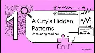 7th Jan 2026-Vehicle Incident and Suspicious Activity Analysis