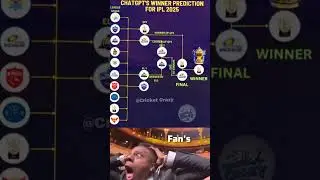 Chat Gpt winner Prediction for IPL 2025 😳