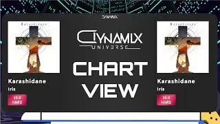 【Dynamix Universe&times;RAVON】Karashidane (HARD) Chart View w/ References 譜面演示