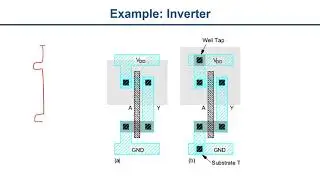 ECE 165 - Lecture 7: Layout and Combinational Logic I (2021)
