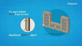 How to mechanically fix insulated plasterboard to timber battens