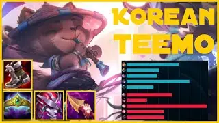 Korean teemo with grasp. teemo vs riven- League of legends