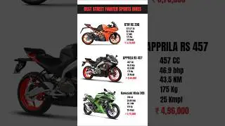 RC 390 vs RS 457 vs Ninja 300 ⚡ Who Wins? #ktm #apriliars457 #ninja #trending