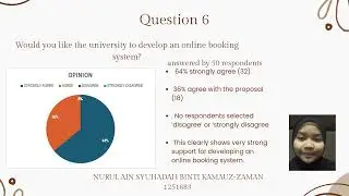 TSU02 - STUDENT PERSPECTIVE ON DEVELOPING A SPORT FACILITIES BOOKING SYSTEM (GROUP 5)